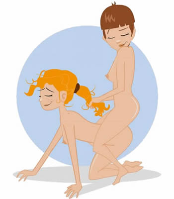 posizione